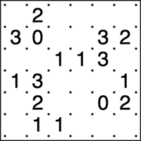 Slitherlink Example Puzzle