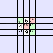 Sudoku Disjoint Chain Method