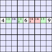 Sudoku Disjoint Chain Method