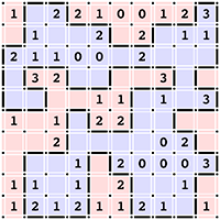 Slitherlink Puzzle Game