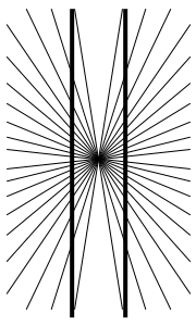Herring Illusion Optical Illusion
